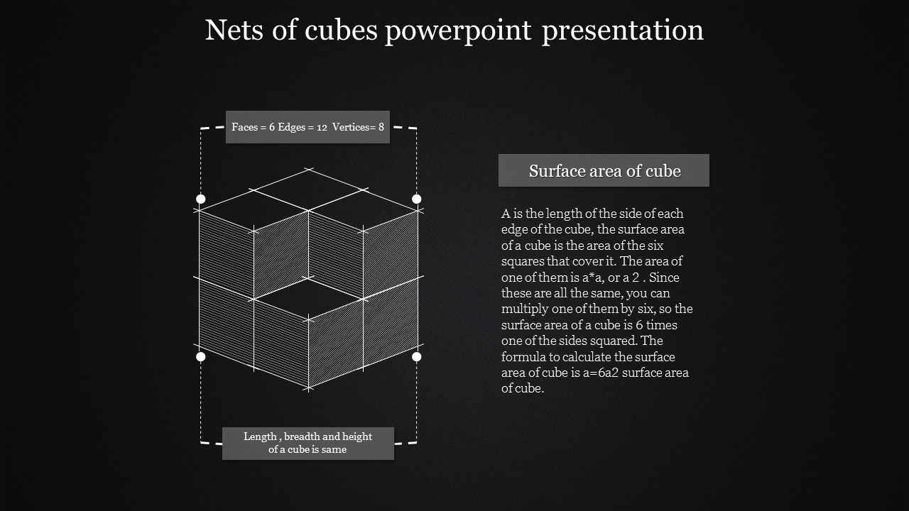 Nets of Cubes PowerPoint Presentation and Google Slides